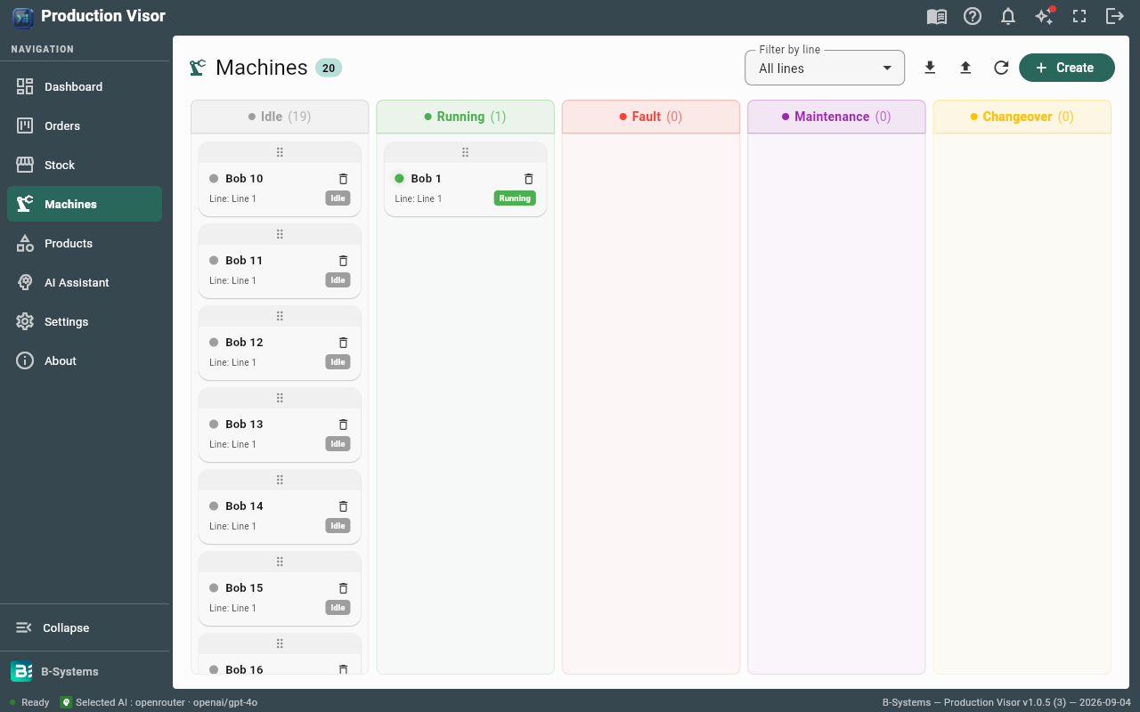 Production Visor machine status board