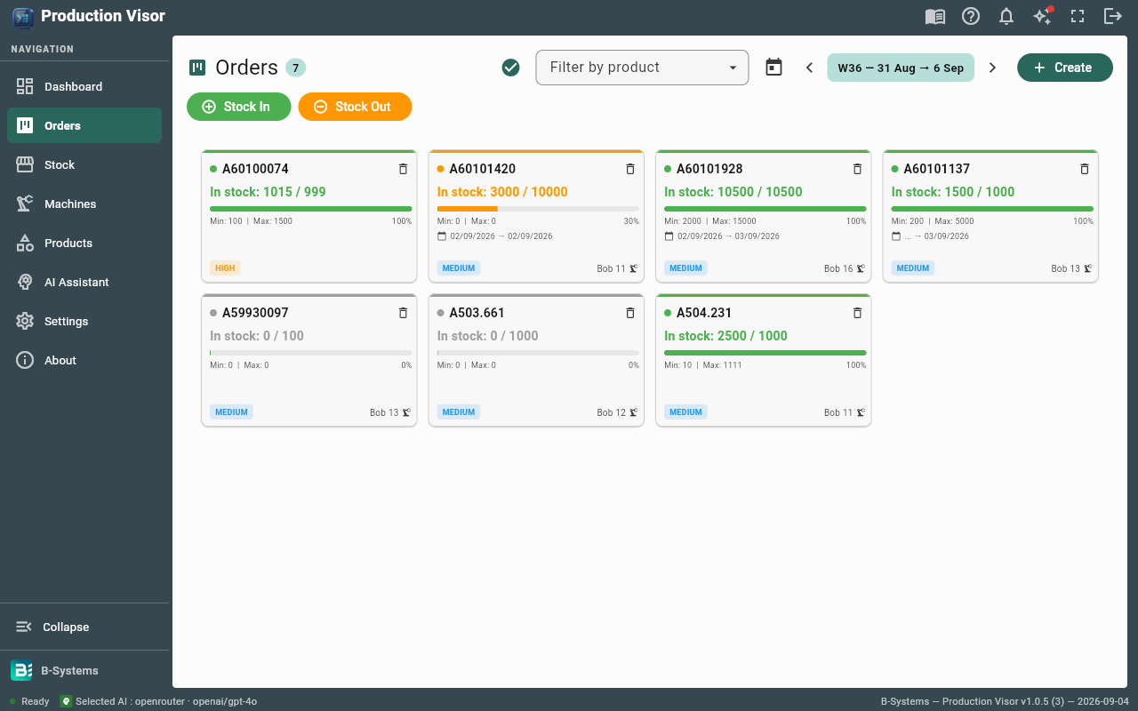 Production Visor kanban order board